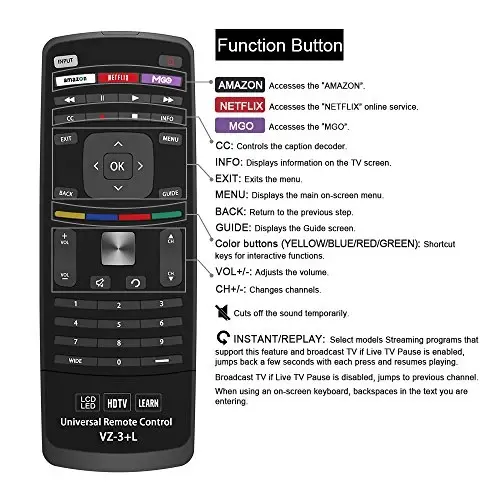 New Vizio Universal Remote Control for All VIZIO Brand TV, Smart TV - 1 Year Warranty - 5