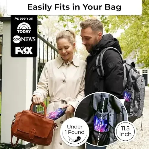 TUMELLA Strongest Windproof Travel Umbrella (Compact, Superior & Beautiful), Small Strong but Light Portable and Automatic Folding Rain Umbrella, Durable Premium Grip, Fits Car & Backpack - 11