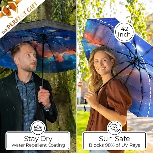 TUMELLA Strongest Windproof Travel Umbrella (Compact, Superior & Beautiful), Small Strong but Light Portable and Automatic Folding Rain Umbrella, Durable Premium Grip, Fits Car & Backpack - 5