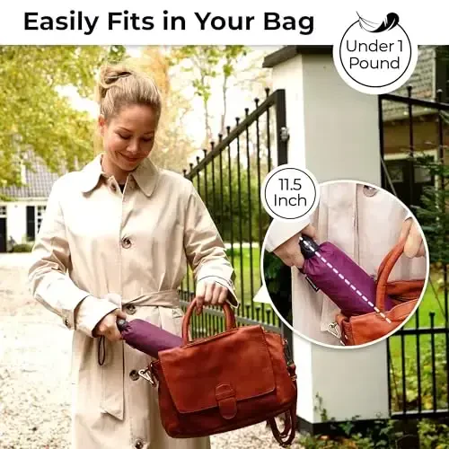 TUMELLA Strongest Windproof Travel Umbrella (Compact, Superior & Beautiful), Small Strong but Light Portable and Automatic Folding Rain Umbrella, Durable Premium Grip, Fits Car & Backpack - 2