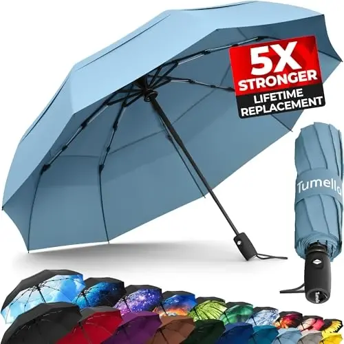 TUMELLA Strongest Windproof Travel Umbrella (Compact, Superior & Beautiful), Small Strong but Light Portable and Automatic Folding Rain Umbrella, Durable Premium Grip, Fits Car & Backpack - 1