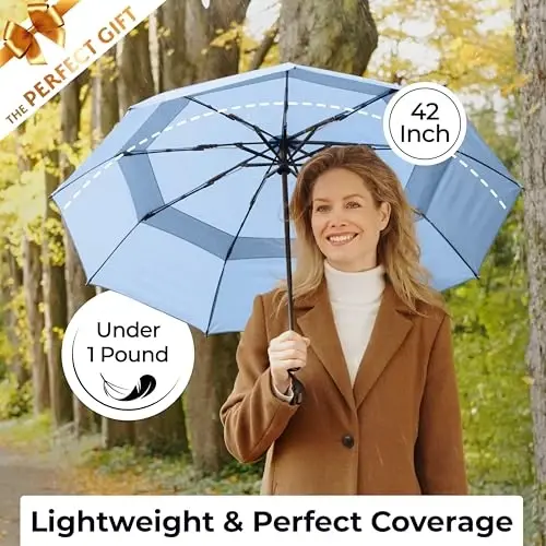 TUMELLA Strongest Windproof Travel Umbrella (Compact, Superior & Beautiful), Small Strong but Light Portable and Automatic Folding Rain Umbrella, Durable Premium Grip, Fits Car & Backpack - 5
