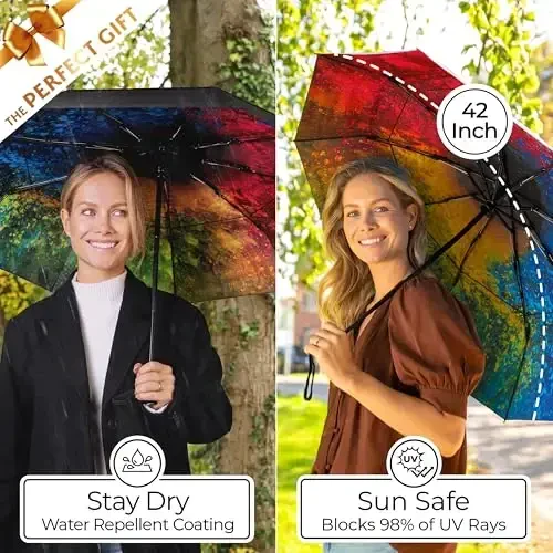 TUMELLA Strongest Windproof Travel Umbrella (Compact, Superior & Beautiful), Small Strong but Light Portable and Automatic Folding Rain Umbrella, Durable Premium Grip, Fits Car & Backpack - 5