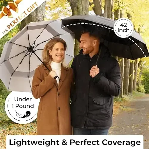 TUMELLA Strongest Windproof Travel Umbrella (Compact, Superior & Beautiful), Small Strong but Light Portable and Automatic Folding Rain Umbrella, Durable Premium Grip, Fits Car & Backpack - 5