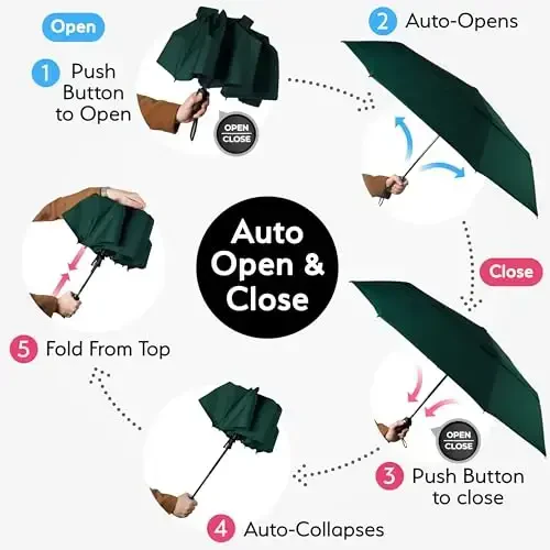 TUMELLA Strongest Windproof Travel Umbrella (Compact, Superior & Beautiful), Small Strong but Light Portable and Automatic Folding Rain Umbrella, Durable Premium Grip, Fits Car & Backpack - 6