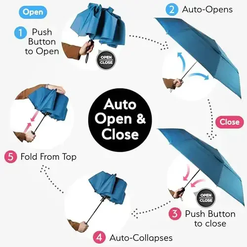 TUMELLA Strongest Windproof Travel Umbrella (Compact, Superior & Beautiful), Small Strong but Light Portable and Automatic Folding Rain Umbrella, Durable Premium Grip, Fits Car & Backpack - 6