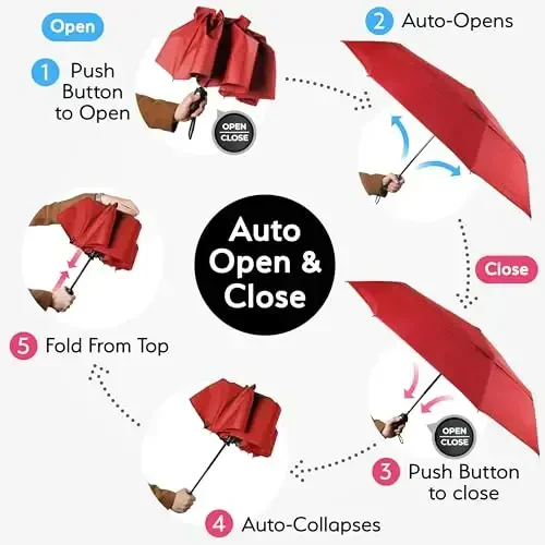 TUMELLA Strongest Windproof Travel Umbrella (Compact, Superior & Beautiful), Small Strong but Light Portable and Automatic Folding Rain Umbrella, Durable Premium Grip, Fits Car & Backpack - 6