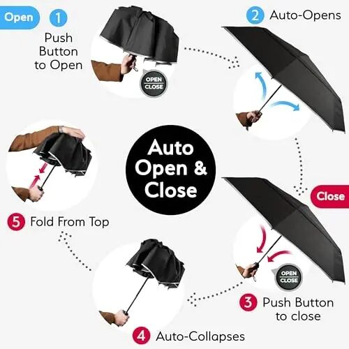 TUMELLA Strongest Windproof Travel Umbrella (Compact, 100MPH Wind-Tested), Light, Portable, One-Handed Use, Automatic Folding Rain Umbrella, Durable, Premium Grip, Fits Car & Backpack - 6