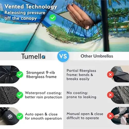 TUMELLA Strongest Windproof Travel Umbrella (Compact, 100MPH Wind-Tested), Light, Portable, One-Handed Use, Automatic Folding Rain Umbrella, Durable, Premium Grip, Fits Car & Backpack - 4