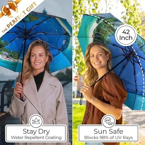 TUMELLA Strongest Windproof Travel Umbrella (Compact, 100MPH Wind-Tested), Light, Portable, One-Handed Use, Automatic Folding Rain Umbrella, Durable, Premium Grip, Fits Car & Backpack - 5