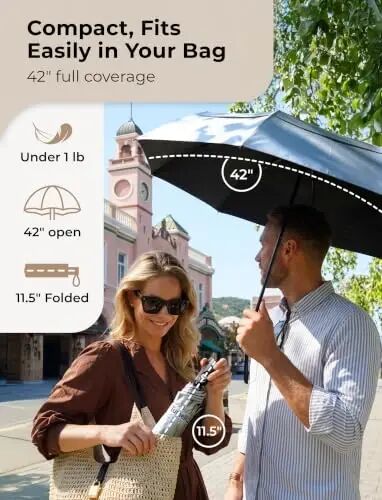 TUMELLA Strongest Windproof Travel Umbrella (Compact, 100MPH Wind-Tested), Light, Portable, One-Handed Use, Automatic Folding Rain Umbrella, Durable, Premium Grip, Fits Car & Backpack - 3