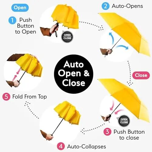 TUMELLA Strongest Windproof Travel Umbrella (Compact, 100MPH Wind-Tested), Light, Portable, One-Handed Use, Automatic Folding Rain Umbrella, Durable, Premium Grip, Fits Car & Backpack - 6