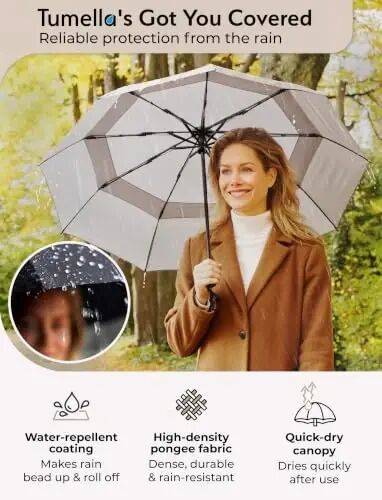 TUMELLA Strongest Windproof Travel Umbrella (Compact, 100MPH Wind-Tested), Light, Portable, One-Handed Use, Automatic Folding Rain Umbrella, Durable, Premium Grip, Fits Car & Backpack - TUMELLA (1)