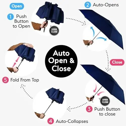 TUMELLA Strongest Windproof Travel Umbrella (Compact, 100MPH Wind-Tested), Light, Portable, One-Handed Use, Automatic Folding Rain Umbrella, Durable, Premium Grip, Fits Car & Backpack - 6