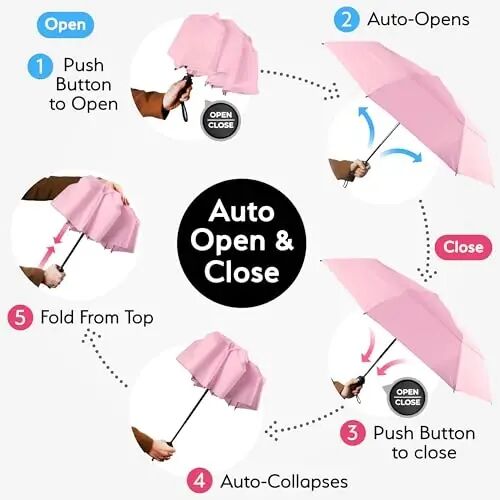 TUMELLA Strongest Windproof Travel Umbrella (Compact, 100MPH Wind-Tested), Light, Portable, One-Handed Use, Automatic Folding Rain Umbrella, Durable, Premium Grip, Fits Car & Backpack - 6