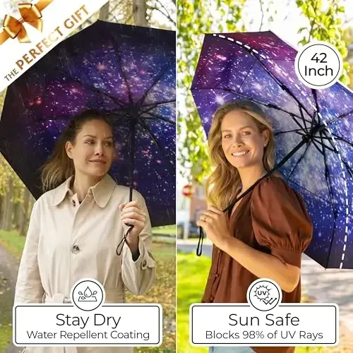 TUMELLA Strongest Windproof Travel Umbrella (Compact, Superior & Beautiful), Small Strong but Light Portable and Automatic Folding Rain Umbrella, Durable Premium Grip, Fits Car & Backpack - 5