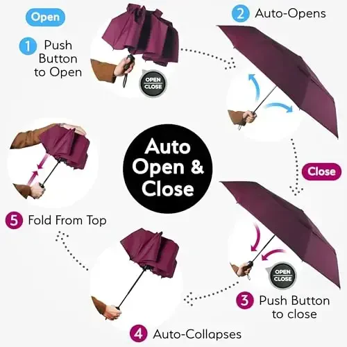 TUMELLA Strongest Windproof Travel Umbrella (Compact, Superior & Beautiful), Small Strong but Light Portable and Automatic Folding Rain Umbrella, Durable Premium Grip, Fits Car & Backpack - 6