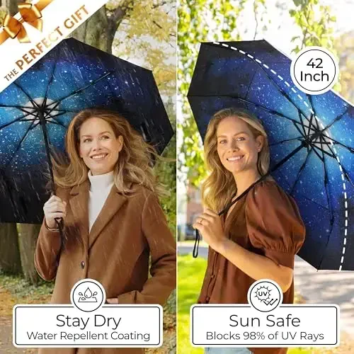 TUMELLA Strongest Windproof Travel Umbrella (Compact, Superior & Beautiful), Small Strong but Light Portable and Automatic Folding Rain Umbrella, Durable Premium Grip, Fits Car & Backpack - 5