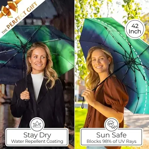 TUMELLA Strongest Windproof Travel Umbrella (Compact, Superior & Beautiful), Small Strong but Light Portable and Automatic Folding Rain Umbrella, Durable Premium Grip, Fits Car & Backpack - 4