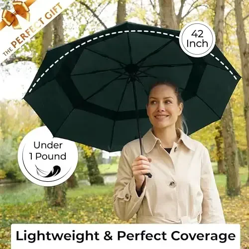 TUMELLA Strongest Windproof Travel Umbrella (Compact, Superior & Beautiful), Small Strong but Light Portable and Automatic Folding Rain Umbrella, Durable Premium Grip, Fits Car & Backpack - 5
