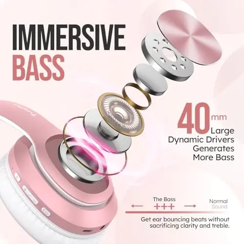 TuneFlux Wireless Bluetooth Headphones Over Ear, 80H Playtime, 3EQ Sound Modes, HiFi Stereo Headphones with Deep Bass, Foldable Bluetooth 5.3 Headsets for Smartphone/PC/Computer-Rose Gold - 3