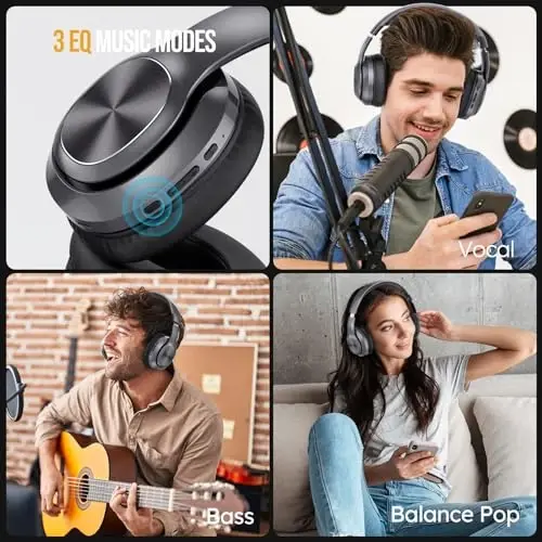 TuneFlux Wireless Bluetooth Headphones Over Ear, 80H Playtime, 3EQ Sound Modes, HiFi Stereo Headphones with Deep Bass, Foldable Bluetooth 5.3 Headsets for Smartphone/PC/Computer-Metallic - 4
