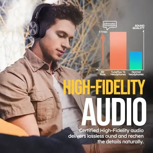 TuneFlux Wireless Bluetooth Headphones Over Ear, 80H Playtime, 3EQ Sound Modes, HiFi Stereo Headphones with Deep Bass Microphone, Foldable Bluetooth 5.3 Headsets for Smartphone/PC/Computer - 5