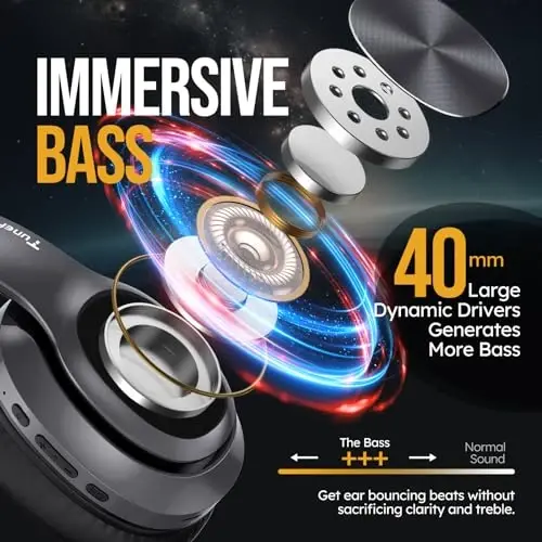 TuneFlux simsiz Bluetooth quloqchinlar, 80 soatlik musiqa, 3EQ tovush rejimi, chuqur basli HiFi stereo quloqchinlar, smartfon/kompyuter uchun buklanadigan Bluetooth 5.3 garnituralari-Metall rangli - 3