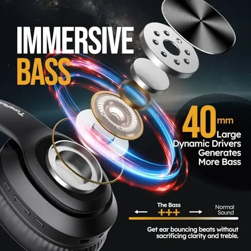 TuneFlux simsiz Bluetooth quloqchinlari, 80 soatlik tinglash vaqti, 3EQ ovoz rejimi, chuqur basli HiFi stereo quloqchinlar, mikrofon, buklanadigan Bluetooth 5.3 smartfon/kompyuter/noutbuk uchun naushniklar - 3