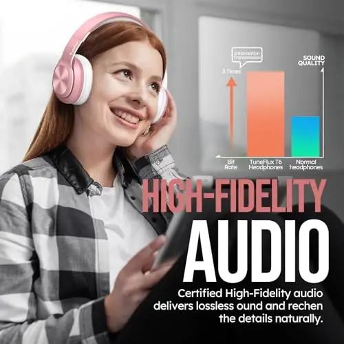 TuneFlux Wireless Bluetooth Headphones Over Ear, 80H Playtime, 3EQ Sound Modes, HiFi Stereo Headphones with Deep Bass, Foldable Bluetooth 5.3 Headsets for Smartphone/PC/Computer-Rose Gold - 5
