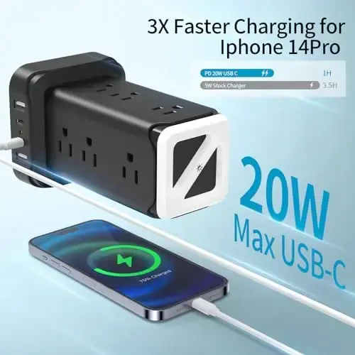 Tungi chiroq bilan PD20W USB C quvvat rozetkasi minorasi, 4 ta USB portli 6 futlik kuchlanish himoyasi rozetkasi, Uy, ofis, yotoqxona uchun ko'p qirrali rozetkali uzatma simi Passus yupqa tekis vilkasi bilan, Oq - 3