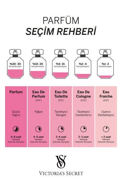 Tush Melek Eau De Parfum Ruloni - 3