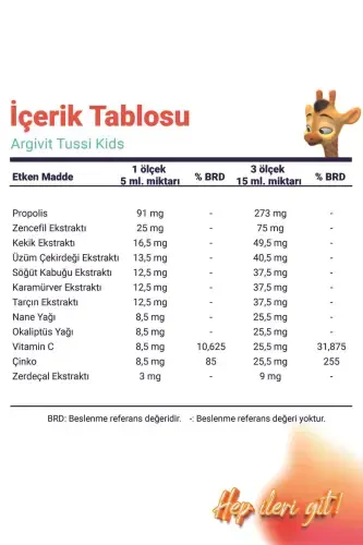 Tussis Kids 150 мл - 5