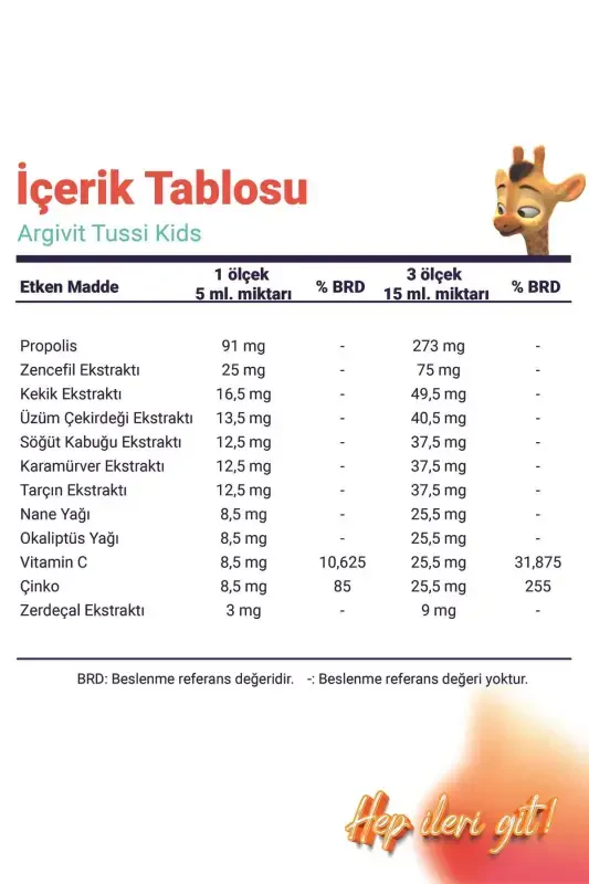 Tussis Kids 150 мл - 5