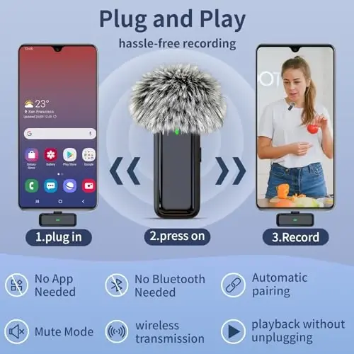 TXTUNE Lapel Microphone Wireless for iPhone iPad - Professional Lavalier Microphone, Noise Cancelling Clip On Mic for Video Recording Vlogging, 24H Charging Case - 2