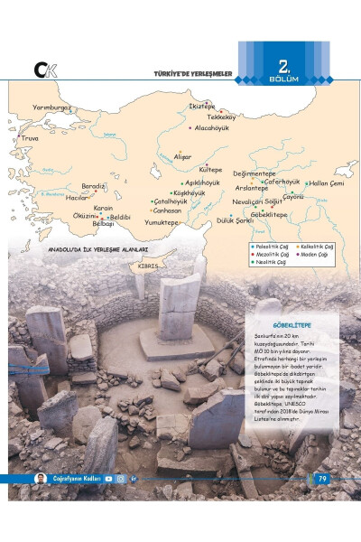 Tyt Geography 9th Grade 10th Grade Codes of Geography Video Textbook - 12