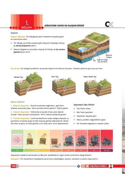 Tyt Geography 9th Grade 10th Grade Codes of Geography Video Textbook - 13