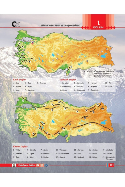 Tyt Geography 9th Grade 10th Grade Codes of Geography Video Textbook - 14