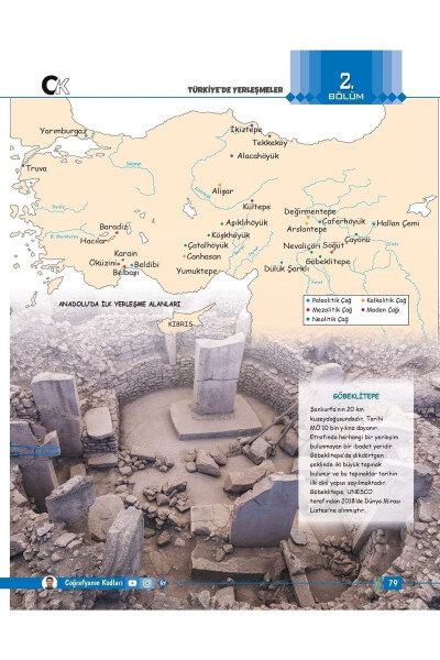 Tyt Geography 9th Grade 10th Grade Codes of Geography Video Textbook - 5