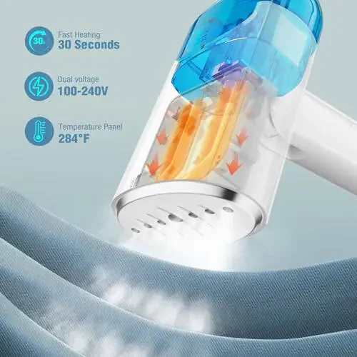 TYY Travel Steamer for Clothes with Dual Voltage 100-240V, Foldable Clothes Steamer Fabric Wrinkle Remover, Portable Handheld Garment Steamer and Steam Iron 2-in-1 for Worldwide Traveling - 3