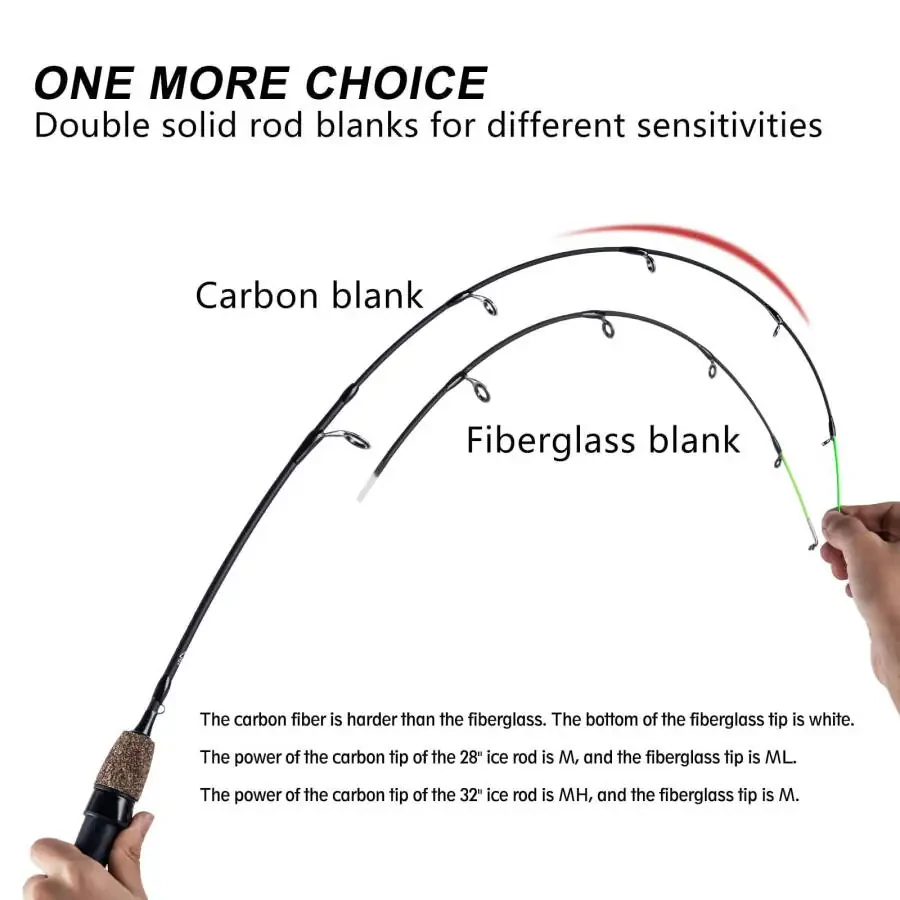 Удочка для зимней рыбалки Goture с двумя наконечниками, сверхлегкая удочка для зимней рыбалки с высокой видимостью и пробковой рукояткой. - 4