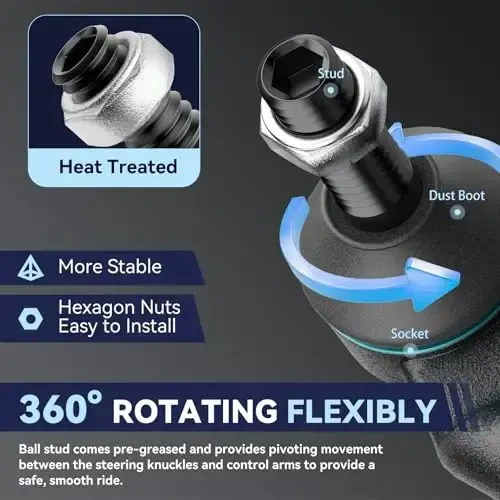 UGFC Oldingi To'xtash Tizimi To'plami Pastki Boshqarish Qo'li 2004-2012 Chevrolet Malibu, 2005-2010 Pontiac G6, 2007-2009 Saturn Aura bilan Mos keladi - 5