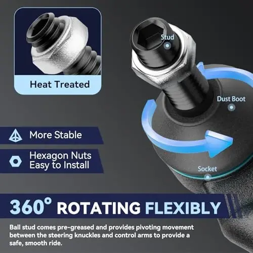 UGFC Front Suspension Kit Lower Control Arm Compatible with 2004-2012 Chevrolet Malibu, 2005-2010 Pontiac G6, 2007-2009 Saturn Aura - 5