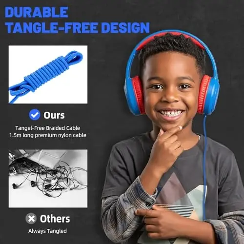 UKELALA Wired Headphones for Boys Portable On Ear Youth Headphones for School Airplane Travel Lightweight Compatible with Pad Computer Laptop for Adults Children Girls Kids Blue Red - 6