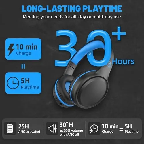 UKELALA U2B Active Noise Canceling Wired & Wireless Bluetooth 6.0 Headphones with Microphone, Foldable Lightweight Head Phones with Volume Control‌ for Kids Adult School Black Blue - 2
