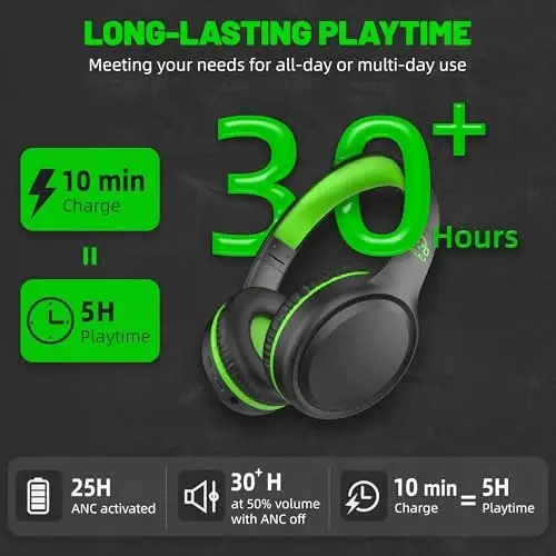 UKELALA U2B Active Noise Canceling Wired & Wireless Bluetooth 6.0 Headphones with Microphone, Foldable Lightweight Head Phones with Volume Control‌ for Kids Adult School Black Green - UKELALA (1)