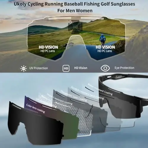 Ukoly Cycling Sunglasses for Men Women with 3 Interchangeable Lenses, Polarized Sports Sunglasses, Baseball Sunglasses - 4