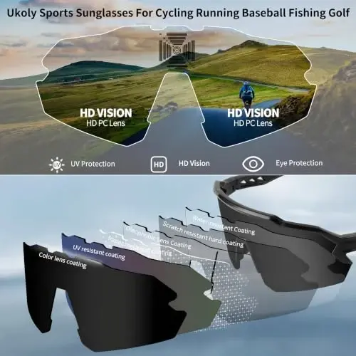 Ukoly Sport Sunglasses for Men Women,HD PC Lens UV400 Protection | Sun Glasses for Running Cycling Baseball Fishing Golf Hiking,Non-slip Rubber Legs Lightweight Design u615 - 4