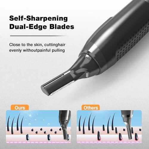 ULAIDO Eyebrow Trimmer, Ear and Nose Hair Trimmer for Men, Beard Trimmer, Professional Precision Titanium Detail Trimmer for Sideburns, Neckline & Facial Other Detailing, with 3 Adjustable Sizes - 3