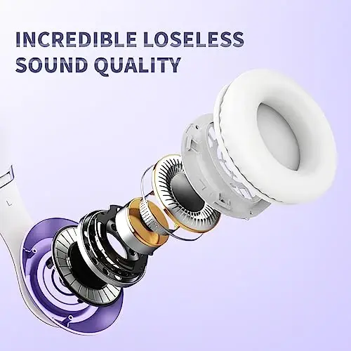 Uliptz Wireless Bluetooth Headphones, 65H Playtime, 6EQ Sound Modes, HiFi Stereo Over Ear Headphones with Microphone, Foldable Bluetooth 5.3 Headphone for Travel/Office/Cellphone/PC (Purple) - 3